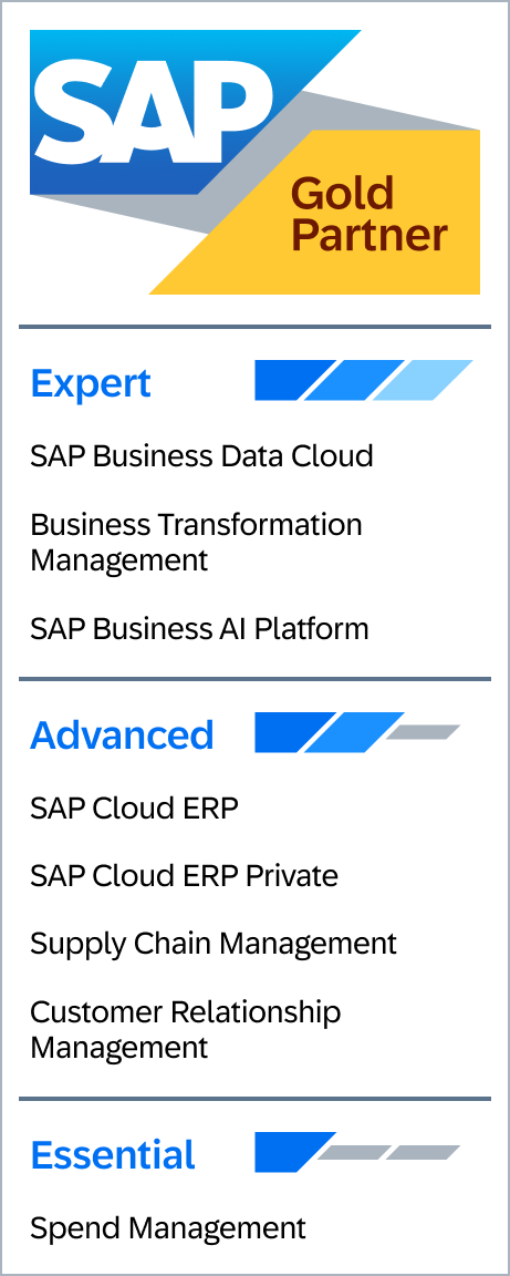 Anthropic Claude Partner Network — Preferred Services Partner badge